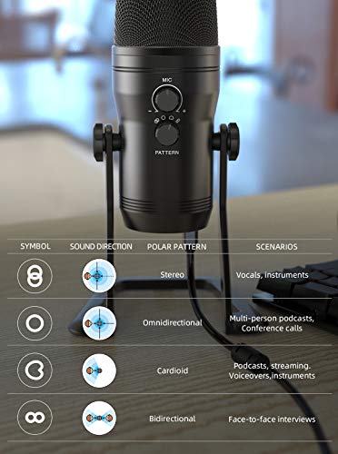 Amazon  🔥15% OFF Code: 15MU1HWP🔥 for FIFINE K690 USB Mic with Four Pickup Patterns for for Vocals, Streaming, ASMR, Zoom