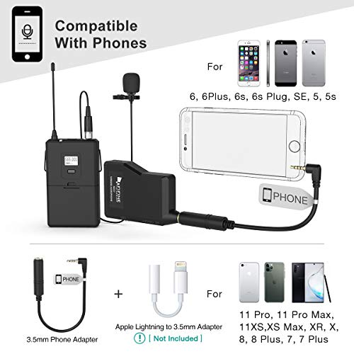 Amazon FIFINE Wireless Microphone System, Wireless Microphone Set with Headset and Lavalier Lapel Mics, Beltpack Transmitter and Receiver,Ideal for Teaching, Preaching and Public Speaking Applications-K037B
